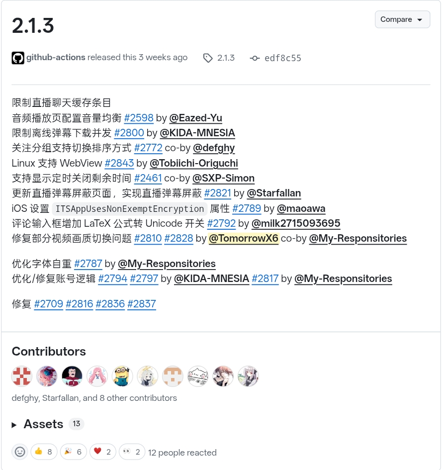 Cover Image of the Post